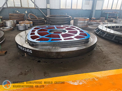 التركيب الصبقي لقالب فوهة الرأس غير العادية